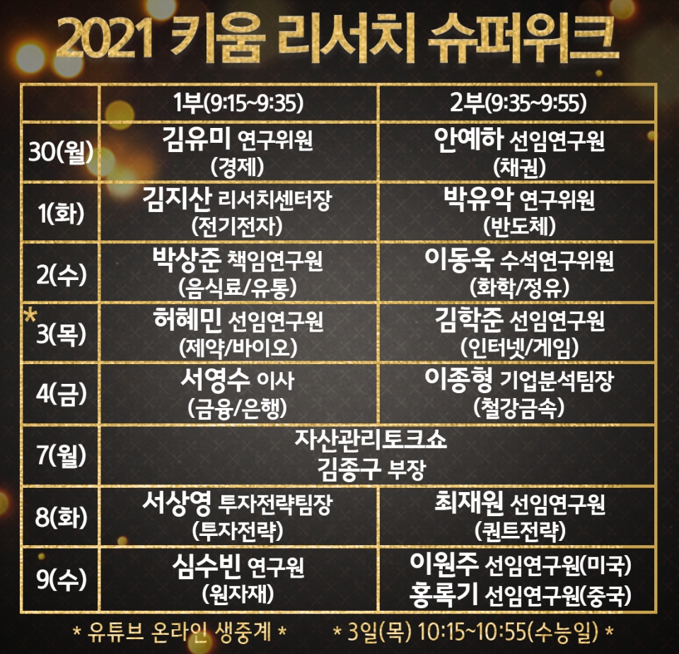키움증권 2021년 리서치 슈퍼위크 일정 포스터. (자료=키움증권)