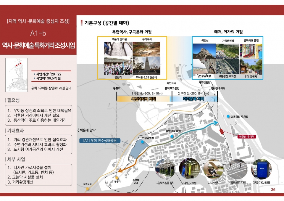 서울시 강북구 삼양로173길 특화거리조성 계획. (자료=서울시)