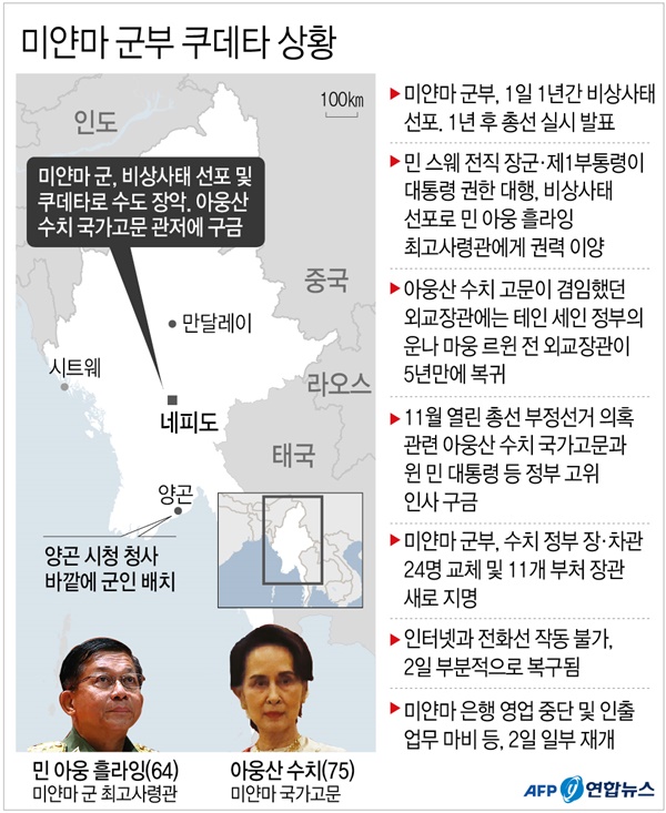 (그래픽=연합뉴스)