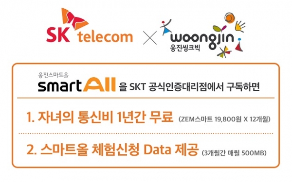 '웅진스마트올'을 SKT 공식인증대리점에서 구매했을때 혜택.(이미지=SKT)