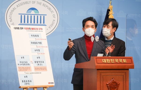 국민의힘 박민식 부산시장 예비후보(왼쪽)가 18일 오전 서울 여의도 국회 소통관에서 지난 16일 박지원 국정원장의 발언과 관련하여 김대중 정부 시절 국가정보원의 불법도청 내용을 공개하는 기자회견을 열고 있다. 오른쪽은 하태경 의원. (사진=연합뉴스)