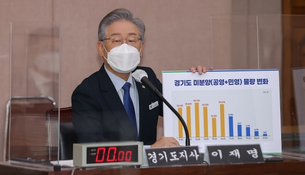 이재명 경기도지사가 20일 경기도 수원시 팔달구 경기도청에서 열린 국회 국토교통위원회의 경기도청에 대한 국정감사에서 경기도 미분양 물량 변화 관련 자료를 들고 의원 질의에 답변하고 있다. (사진=연합뉴스)