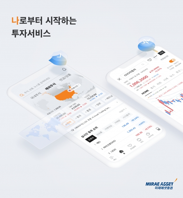 (사진=미래에셋증권)
