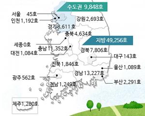 1월 미분양 주택 5만9104호…5개월 연속↑