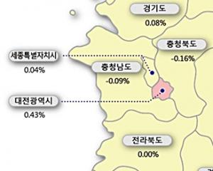 대전 아파트값 &apos;깜짝 급등&apos;…역대 최고 상승률