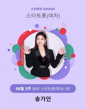 ‘미스트롯 眞’ 송가인, 스타트롯서 58주 연속 ‘1위’