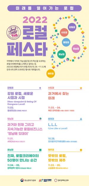 로컬크리에이터 모여라…전국 6개 권역서 &apos;로컬페스타&apos; 개최