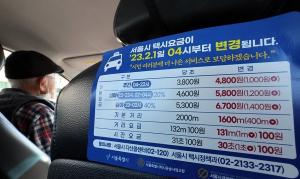 서울 중형택시 기본요금 1일부터 3800원→4800원으로 인상