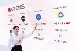 LG CNS, 클라우드 비용 진단 서비스 &apos;핀옵스 클리닉&apos; 출시