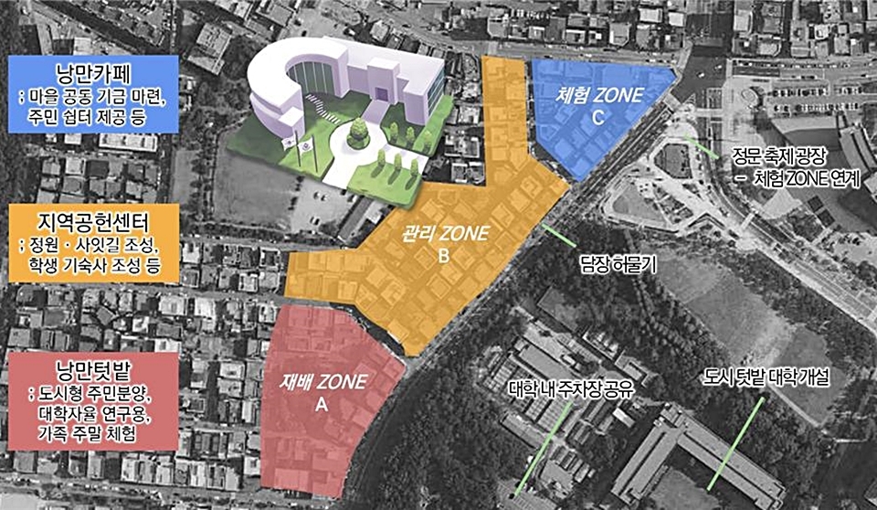 大学生城市再生创意竞赛结果揭晓
