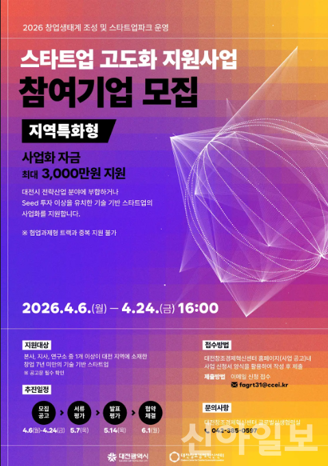 대전시, '스타트업 고도화 지원사업' 참여기업 모집 - 뉴스 썸네일 이미지