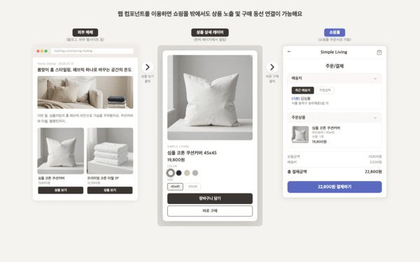 카페24, 외부 사이트 연동 '웹 컴포넌트' 기능 도입 - 뉴스 썸네일 이미지