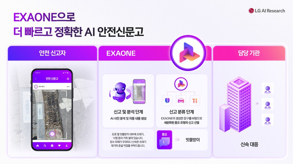 LG 구광모 "사람 중심 AI" 결실…엑사원, 'AI 안전신문고' 두뇌 채택