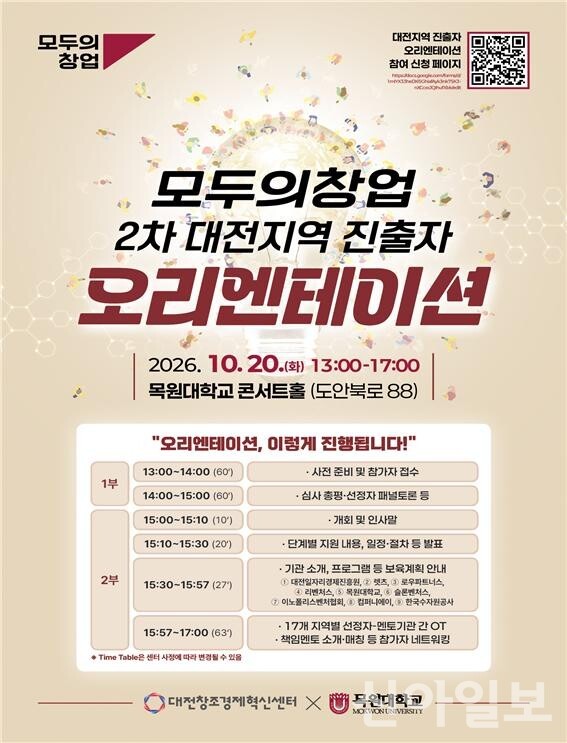 대전창조경제혁신센터, '모두의 창업 2차 OT' 개최... 창업 도전 열기 확... - 뉴스 썸네일 이미지
